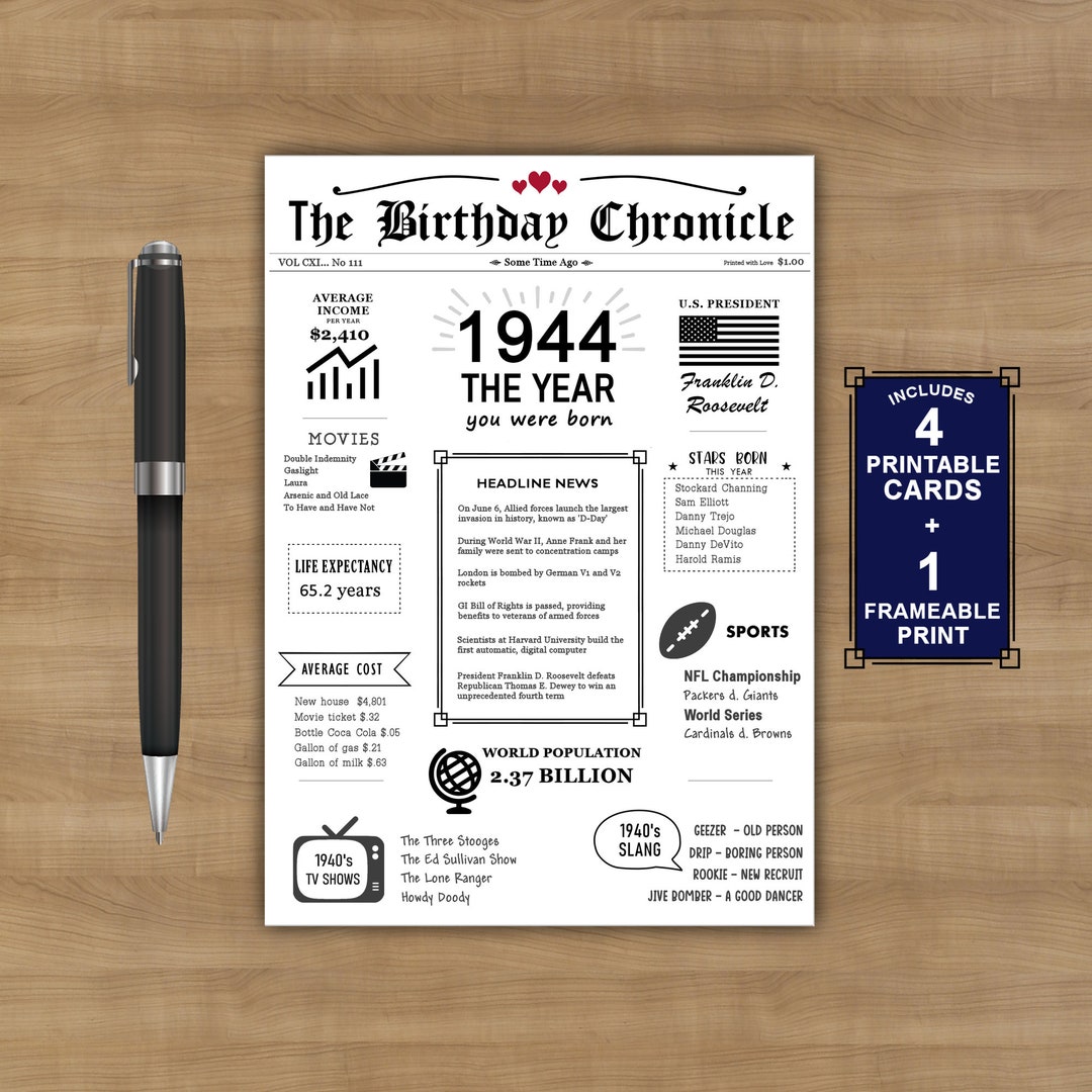 1944 Year You Were Born PRINTABLE Birthday Card 1944 Birthday Card 