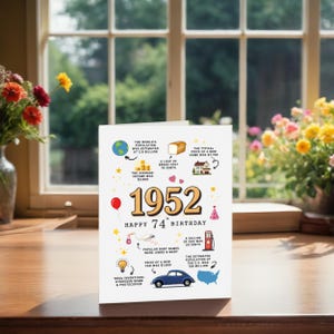 With flowers in the background, this printable birthday card brings the world of 1952 to life, featuring intriguing stats on gas prices, inventions, and more — perfect for commemorating the year in style.