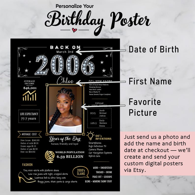 Available in five sizes and ready for instant download, our custom 2006 birthday printable is perfect for any celebration or space. Whether you're decorating for a party, sprucing up your home, or framing a nostalgic keepsake, you can personalize it with a name, date of birth, and photo to make it truly one-of-a-kind.