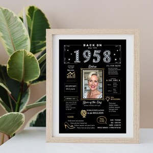 Our custom 5x7 1958 birthday poster is ideal for framing and displaying on a desk, shelf, or workspace—at home or in the office. It brings vintage 1958 charm while honoring a special moment in time. Add a name, birth date, and photo for a unique keepsake they’ll treasure.
