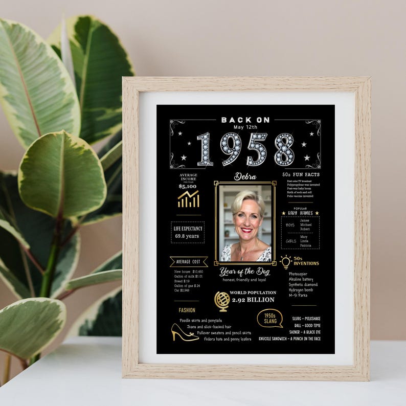 Our custom 5x7 1958 birthday poster is ideal for framing and displaying on a desk, shelf, or workspace—at home or in the office. It brings vintage 1958 charm while honoring a special moment in time. Add a name, birth date, and photo for a unique keepsake they’ll treasure.