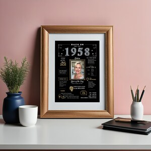 Our custom 1958 birthday poster, sized perfectly for 5x7 frames, brings festive spirit to your desk at home or the office. Add a name, birth date, and photo to capture the essence of 1958 and create a warm, nostalgic touch for any space.