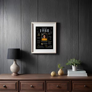 When displayed, this custom 1988 birthday printable poster fills your space with retro charm and beautifully captures the spirit of the year. Personalized with a name, birth date, and photo, it adds a meaningful, nostalgic touch to any celebration and creates a keepsake to treasure for years to come.