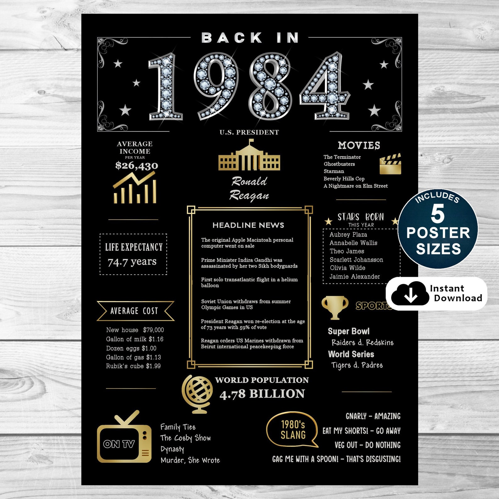 Back in 1984 Printable Poster, 40th Birthday Printable Sign, 1984 ...