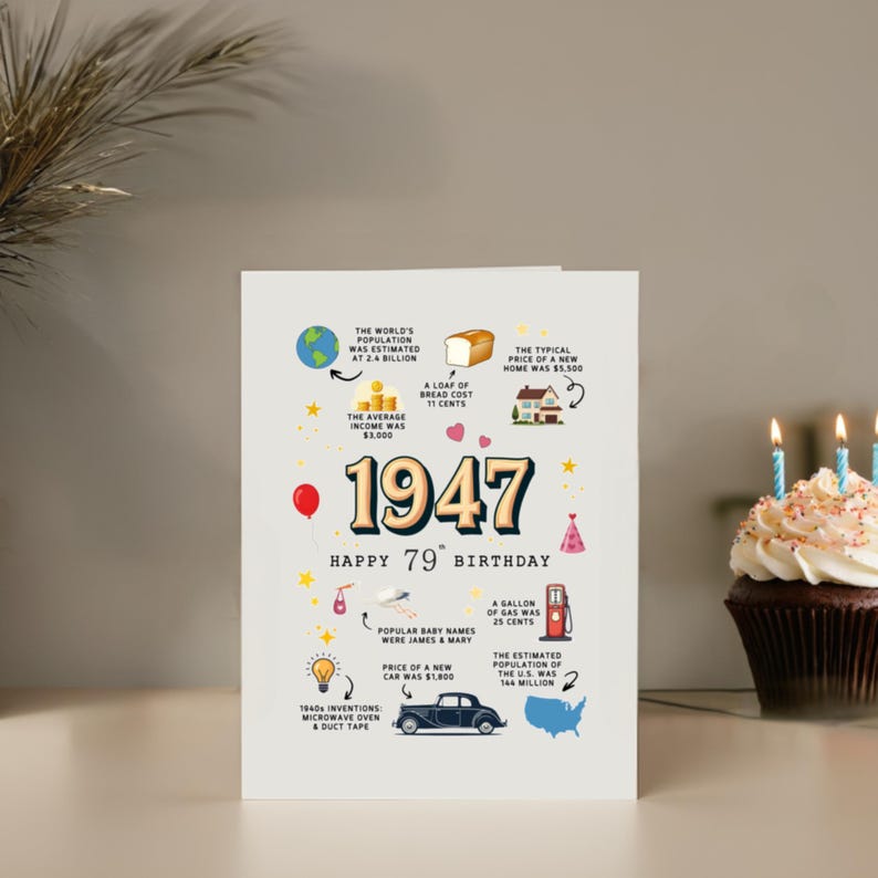 Placed beside a cupcake, this 1947 birthday card serves up fascinating facts from the era, income and inventions. It creates a unique keepsake for anyone marking a 1947 birthday.