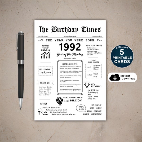 1992 Year You Were Born PRINTABLE Birthday Card, 1992 Birthday Card, 32nd Birthday, Last Minute Birthday Card