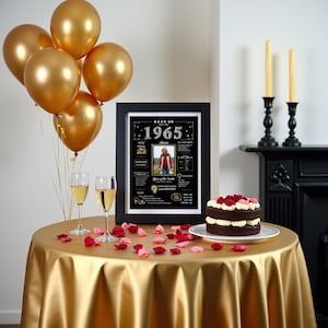 Celebrate in style with our personalized 1965 birthday poster! Featuring fun facts, major events, and pop culture from 1965, it’s the perfect party centerpiece and conversation starter. Customize with a name, birth date, and photo for a keepsake they’ll cherish.