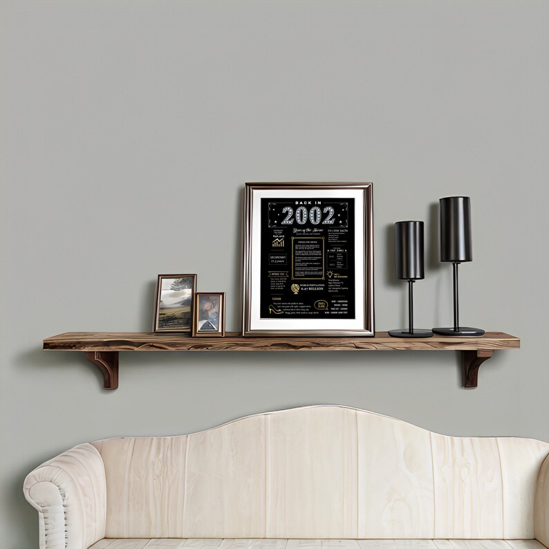 Elevate any environment with the delightful charm of 2002 using our Back in 2002 birthday printable poster. Whether in a family room, living room, or any space, its distinctiveness draws attention, adding a special touch to any wall.