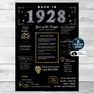 Back In 1928 Poster, druckbares 97. Geburtstag Schild, Partydekoration, 1928 Geburtstagsschild, Last-Minute Geschenk, Sofort Download