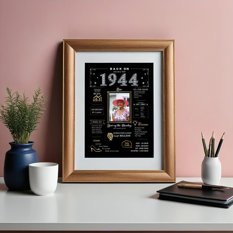 Our custom 1944 birthday poster, sized for 5x7 frames, adds festive spirit to any desk at home or in the office. Personalize with a name, birth date, and photo to capture the essence of 1944 and bring a warm, nostalgic touch to any space.