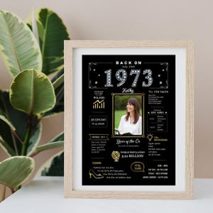 Our custom 5x7 1973 birthday printable poster is perfect for framing and displaying on a desk, shelf, or workspace — at home or in the office.
It adds a charming vintage touch from 1973 while celebrating a special moment in time. Personalize it with a name, birth date, and photo to create a truly unique keepsake they’ll cherish.