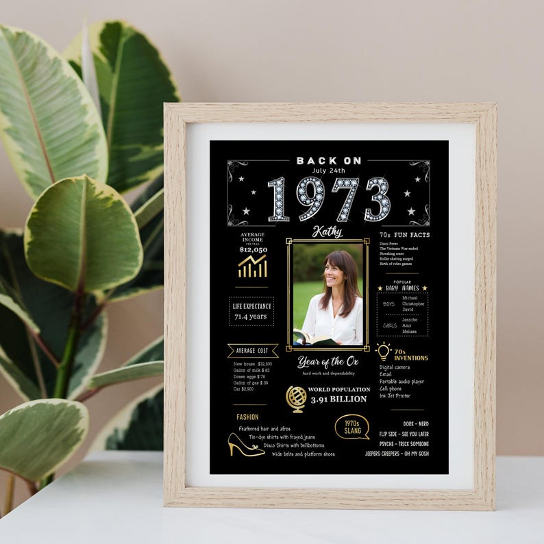 Our custom 5x7 1973 birthday printable poster is perfect for framing and displaying on a desk, shelf, or workspace — at home or in the office.
It adds a charming vintage touch from 1973 while celebrating a special moment in time. Personalize it with a name, birth date, and photo to create a truly unique keepsake they’ll cherish.