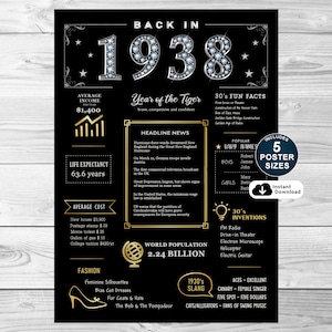Back In 1938 poster, afdrukbaar bord 87e verjaardag, decoraties voor verjaardagsfeestje, 1938 verjaardag bord voor mama of papa, Instant Download