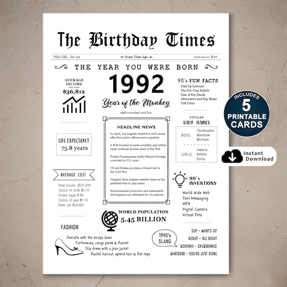 34th Birthday Card: 1992 Fun Facts, Born in Year Printable (PDF