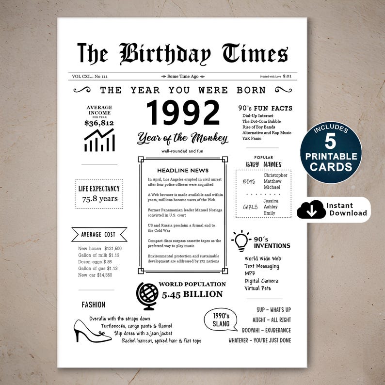 Step back in time with our 1992 birthday card, an ideal gift. It encapsulates the essence of the era, featuring news of that time, income, population, events, culture, slang, fashion, and inventions of 1992. Perfect for celebrating a birthday!