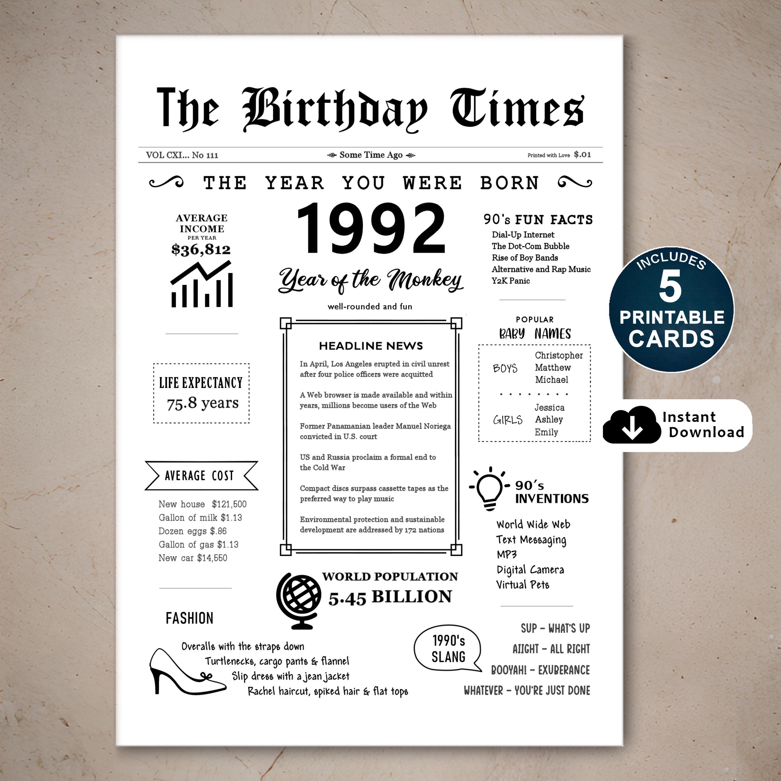 34th Birthday Card: 1992 Fun Facts, Born in Year Printable (PDF
