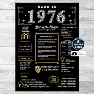 Back In 1976 Poster, Printable 49th Birthday Sign, Birthday Party Decorations, 1976 Birthday Sign For Him or Her, INSTANT DOWNLOAD