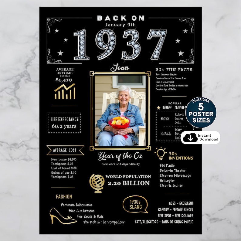 Celebrate 1937 with a personalized birthday poster! Featuring fun facts, pop culture, major events, and trends from the year, customized with their name, birth date, and photo for a one-of-a-kind keepsake.