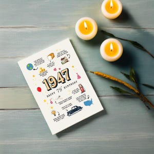Celebrate the charm of 1947 with a birthday card featuring memorable details like average income, population stats, notable inventions, and even gas prices. It's a delightful keepsake for any special birthday.