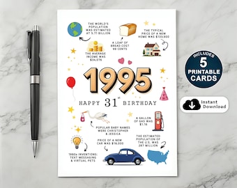 31st Birthday Card: 1995 Fun Facts, Printable Gift (Instant Download)