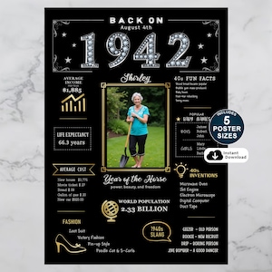 Celebrate 1942 with a personalized birthday poster! Featuring fun facts, pop culture, major events, and trends from the year, customized with their name, birth date, and photo for a one-of-a-kind keepsake.