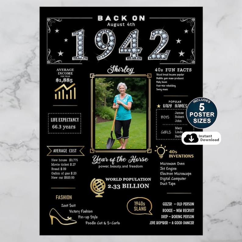 Celebrate 1942 with a personalized birthday poster! Featuring fun facts, pop culture, major events, and trends from the year, customized with their name, birth date, and photo for a one-of-a-kind keepsake.
