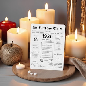The upright 1926 birthday card has candles in the background, showcasing news, fashion, slang, fun facts, and inventions from 1926.