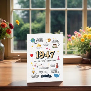 With flowers in the background, this printable birthday card brings the world of 1947 to life, featuring intriguing stats on gas prices, inventions, and more — perfect for commemorating the year in style.