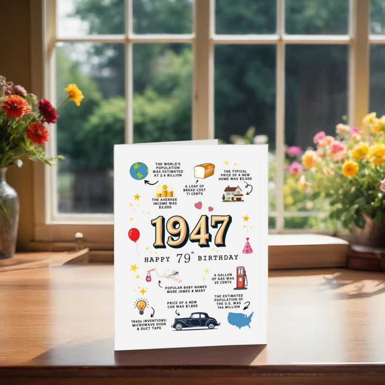 With flowers in the background, this printable birthday card brings the world of 1947 to life, featuring intriguing stats on gas prices, inventions, and more — perfect for commemorating the year in style.
