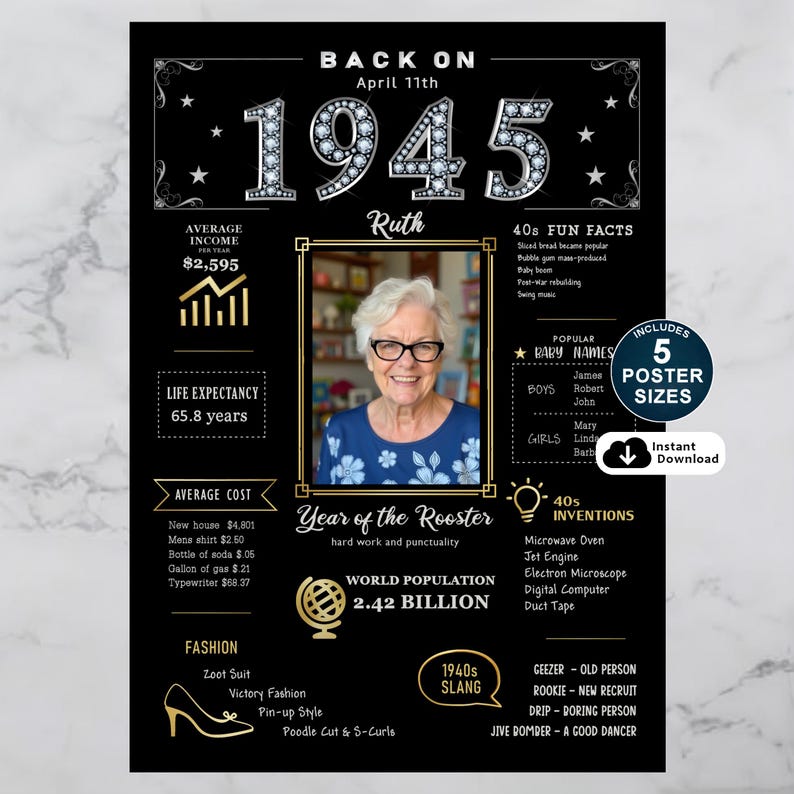 Celebrate 1945 with a personalized birthday poster! Packed with fun facts, pop culture, major events, and trends from the year, it’s a nostalgic keepsake made special with their name, birth date, and photo.