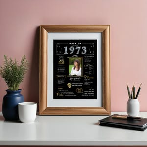 The custom 1973 birthday poster, perfectly sized for 5x7 frames, adds a birthday spirit to your desk at home or in the office. Personalized with a name, birth date, and photo. It captures the essence of 1973 and brings a warm, nostalgic touch to any space.