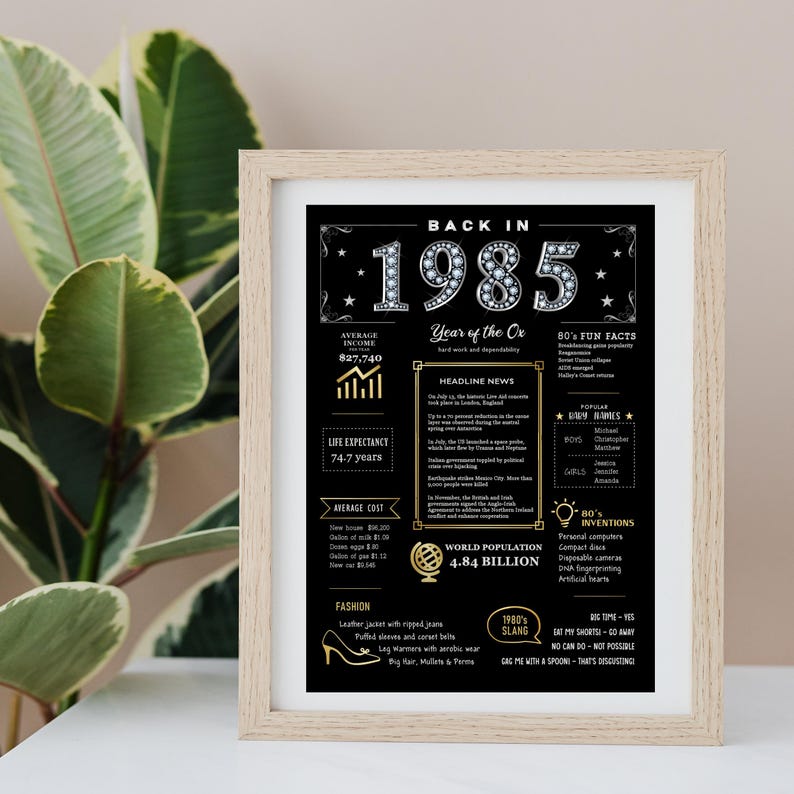 Our 1985 birthday printable poster, sized 5x7, is perfect for framing and displaying on your work or home desk, adding a vintage birthday charm from 1985.