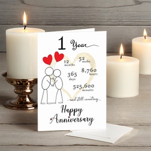 Celebrate your 1st anniversary with an enchanting card adorned with a prominent gold heart, surrounded by white candles and gently faded for an elegant look.
