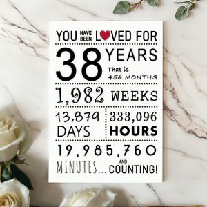 Celebrate their 38th birthday with a truly enchanting birthday card that reads 'You have been loved' alongside a detailed celebration of their time—displaying the precise years, months, days, and hours.