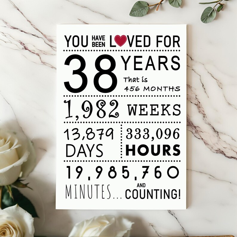 Celebrate their 38th birthday with a truly enchanting birthday card that reads 'You have been loved' alongside a detailed celebration of their time—displaying the precise years, months, days, and hours.