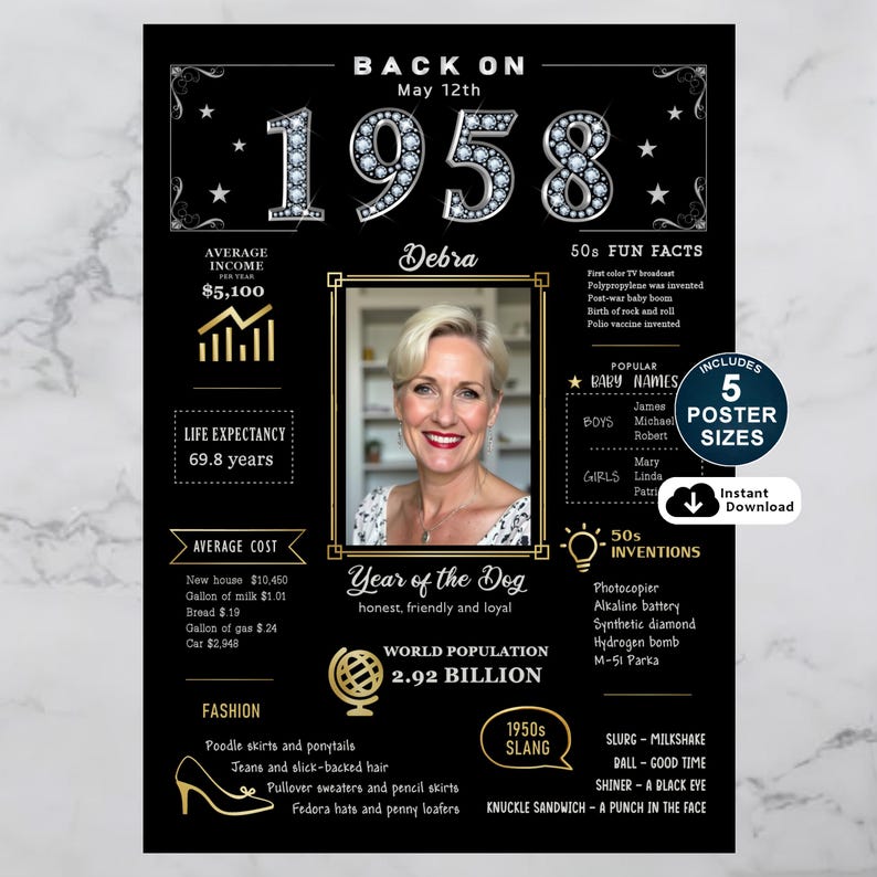 Celebrate 1958 with a personalized birthday poster! Packed with fun facts, pop culture, major events, and trends from the year, it’s a nostalgic keepsake made special with their name, birth date, and photo.