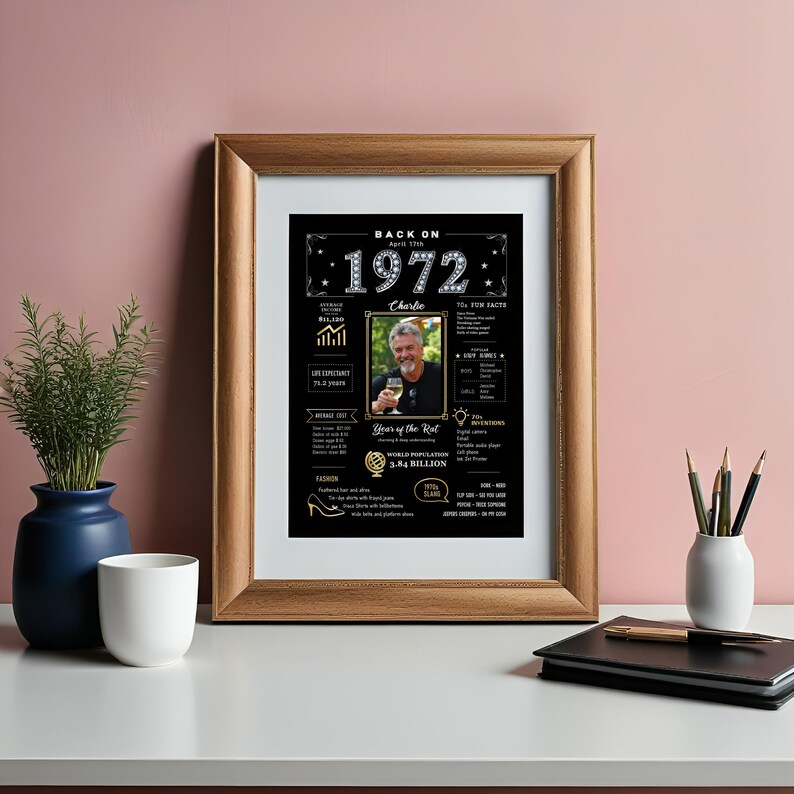 Our custom 1972 birthday poster, sized perfectly for 5x7 frames, brings festive spirit to your desk at home or the office. Add a name, birth date, and photo to capture the essence of 1972 and create a warm, nostalgic touch for any space.