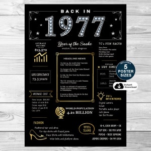 Back In 1977 Poster, Printable 48th Birthday Sign, Birthday Party Decorations, 1977 Birthday Sign For Him or Her, INSTANT DOWNLOAD
