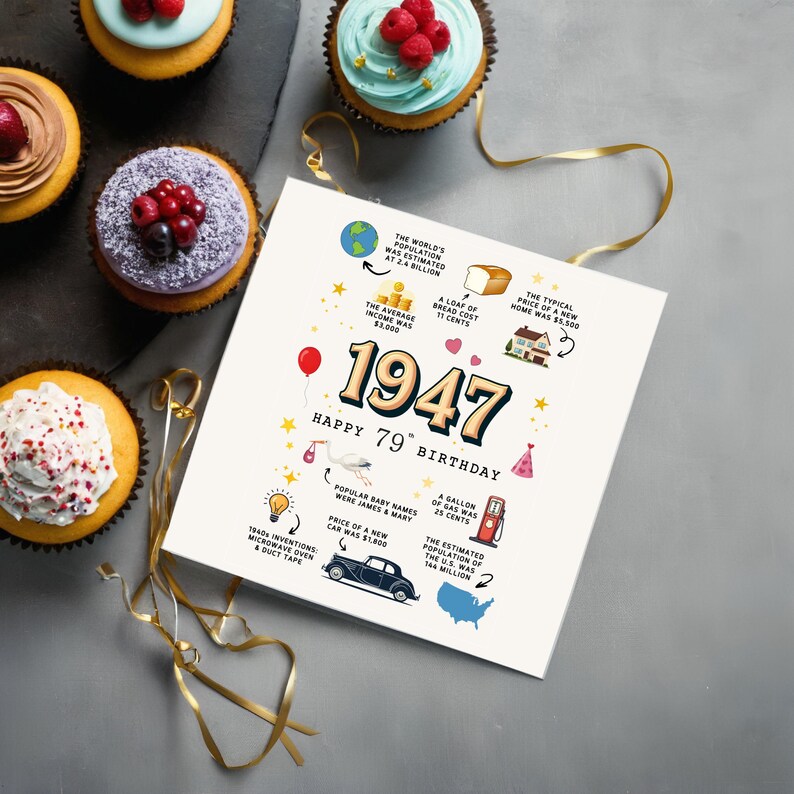 Shown on a bluish white tabletop beside a colorful spread of birthday cupcakes, this card displays fun details from 1947 with the year featured front and center in bold text.