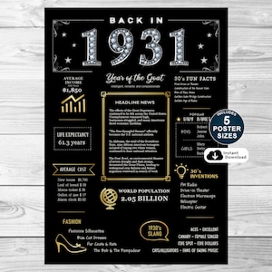 May include: Black and gold printable poster with the year 1931 in large diamond-shaped letters. The poster includes facts about the year 1931, including average income, life expectancy, average cost of items, popular baby names, and inventions. The poster also includes a world population graphic and a section on 1930s slang.