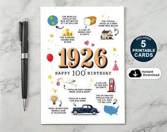 100th Birthday Card: 1926 Facts, Milestone Gift (Instant Download)