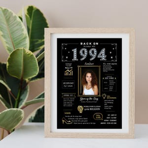 Our custom 5x7 1994 birthday printable poster is perfect for framing and displaying on a desk at home or in the office, adding a touch of vintage 1994 charm. Personalize it with a name, birth date, and photo to create a truly unique keepsake they’ll treasure.e.