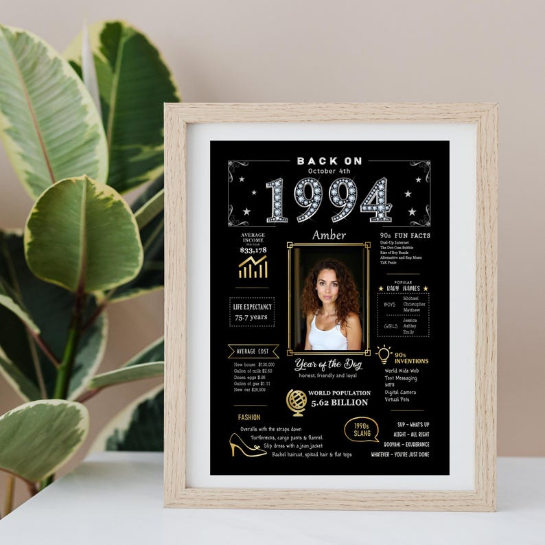 Our custom 5x7 1994 birthday printable poster is perfect for framing and displaying on a desk at home or in the office, adding a touch of vintage 1994 charm. Personalize it with a name, birth date, and photo to create a truly unique keepsake they’ll treasure.e.