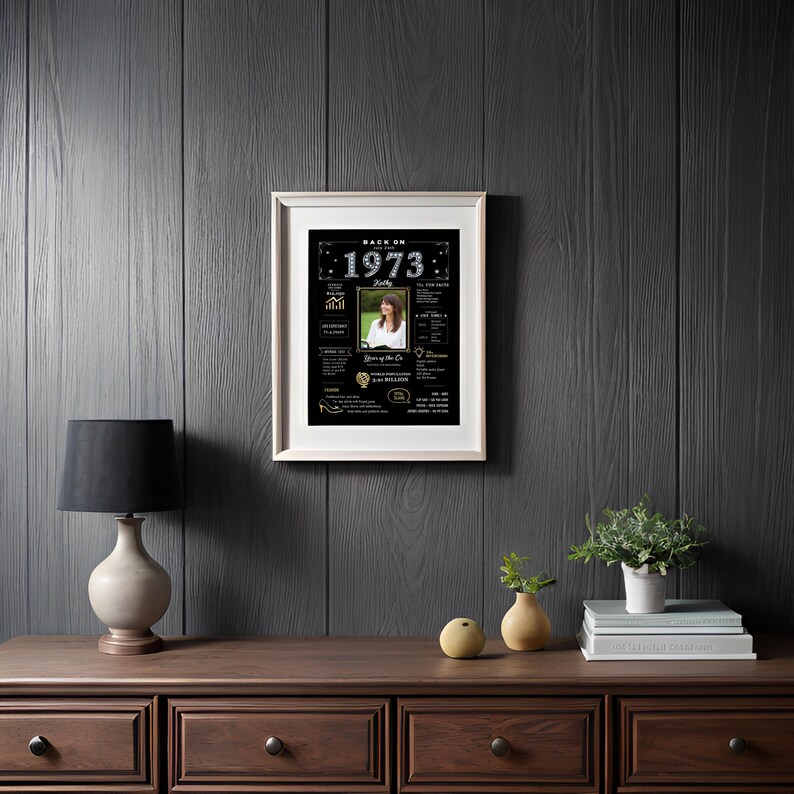 Bring retro charm to any space with our custom 1973 birthday printable poster. Personalized with a name, birth date, and photo, it captures the spirit of the year and creates a nostalgic keepsake to cherish for years.