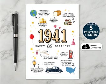 85th Birthday Card: 1941 Fun Facts (Instant Download)