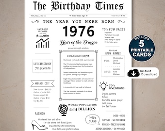 50th Birthday Card: Born in 1976 Facts, Fun Trivia (INSTANT DOWNLOAD)