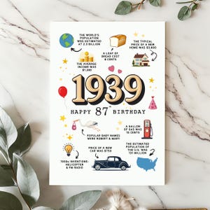 Styled on a white granite countertop with soft fern accents, this 1939 birthday card highlights fun historical facts and prominently features the bold year "1939" at its center.
