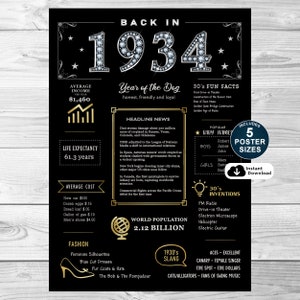 Back In 1934 Poster, Printable 91st Birthday Sign, Birthday Party Decorations, 1934 Birthday Sign For Mom or Dad, Instant Download