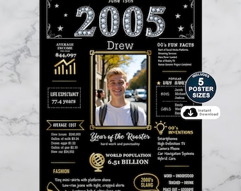 Custom 2005 Birthday Poster: Personalized 21st Birthday Gift (Digital Download)