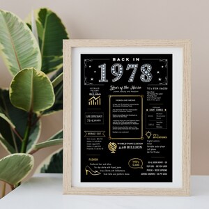 The 1978 birthday printable poster, designed for 5x7 frames, easily brings birthday vibe to your workspace or home desk. This birthday printable brings the charm of 1978 to life, enriching your environment with nostalgic appeal.